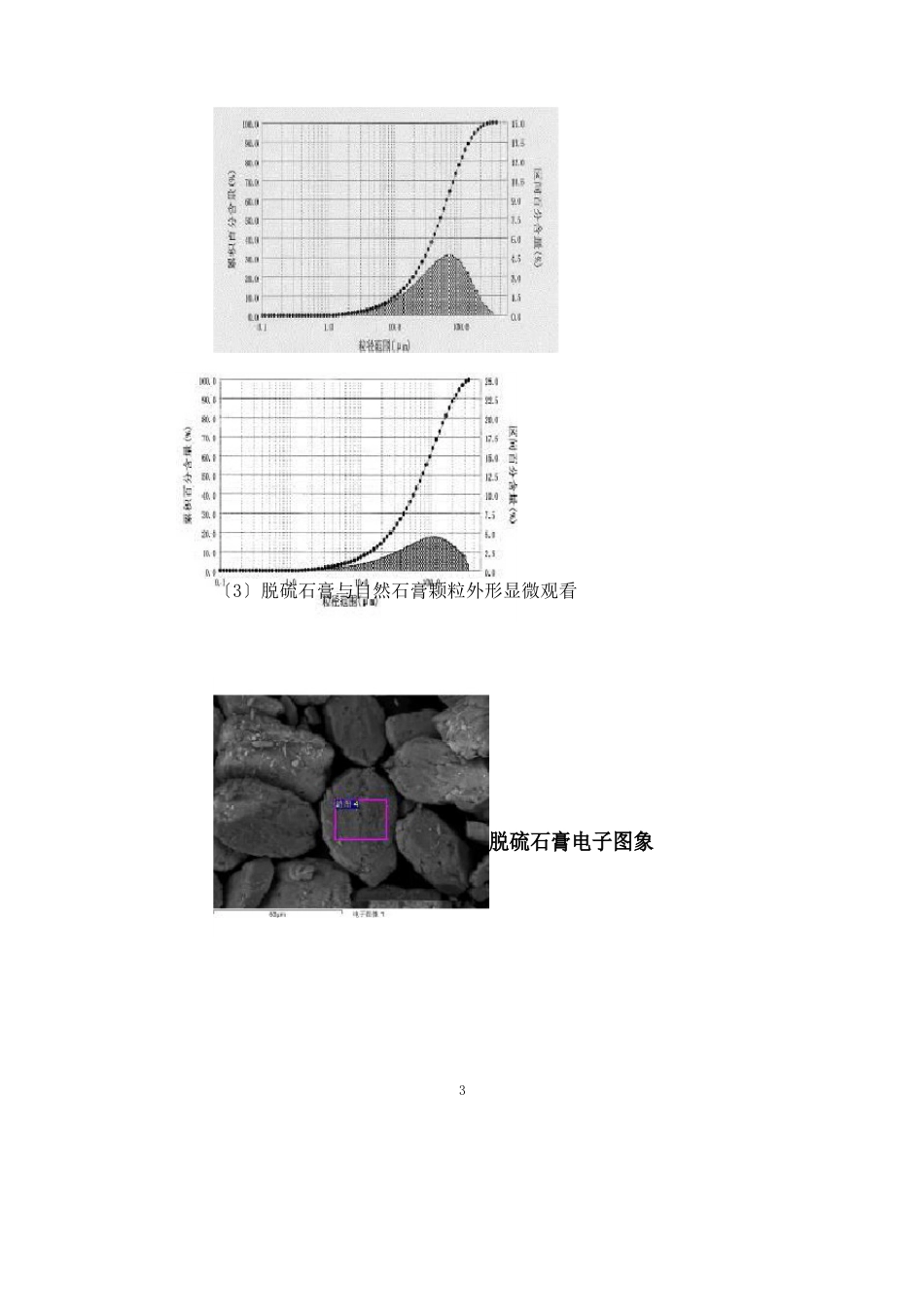 脱硫石膏综合利用讲座_第3页