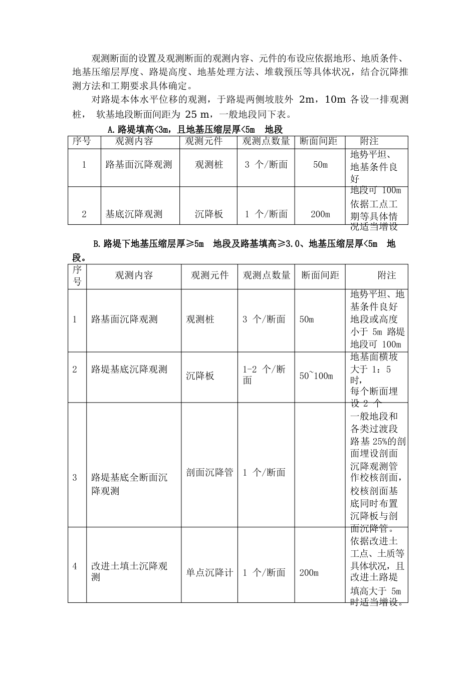 铁路路基沉降观测实施细则_第2页