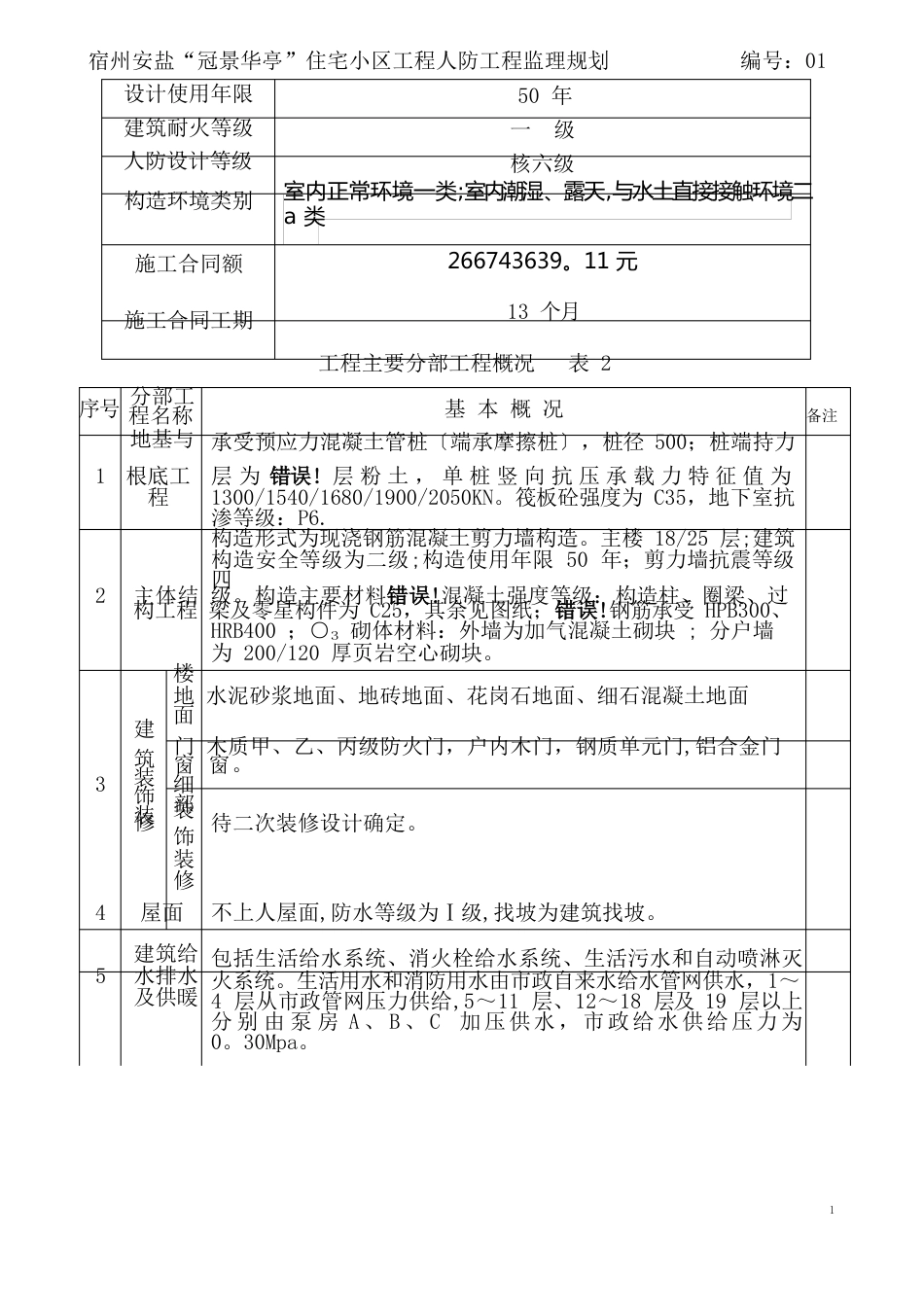 人防工程监理规划_第3页