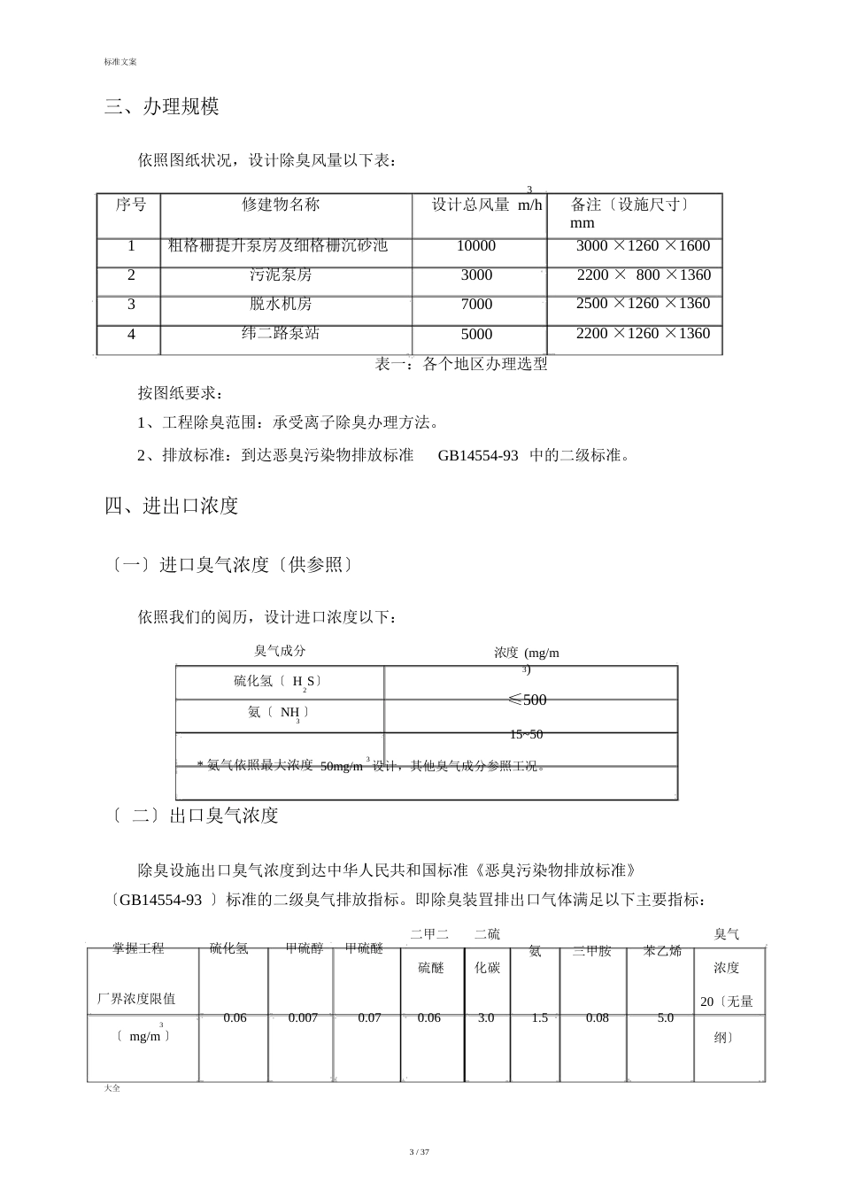 污水处理工程除臭方案设计_第3页