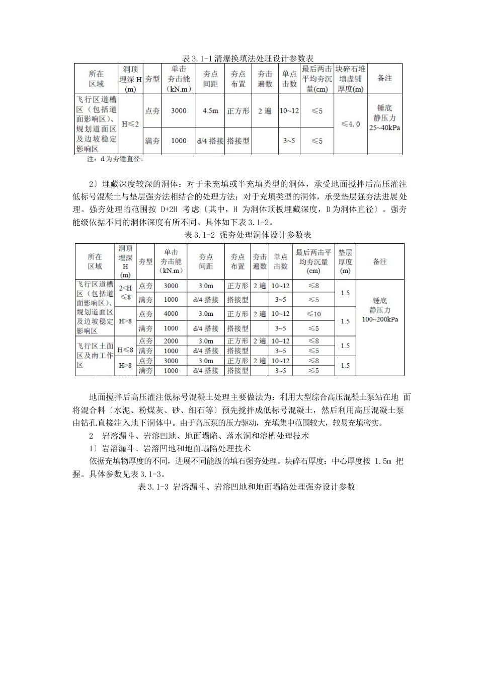 昆明新机场地基处理及土石方工程施工技术_第2页