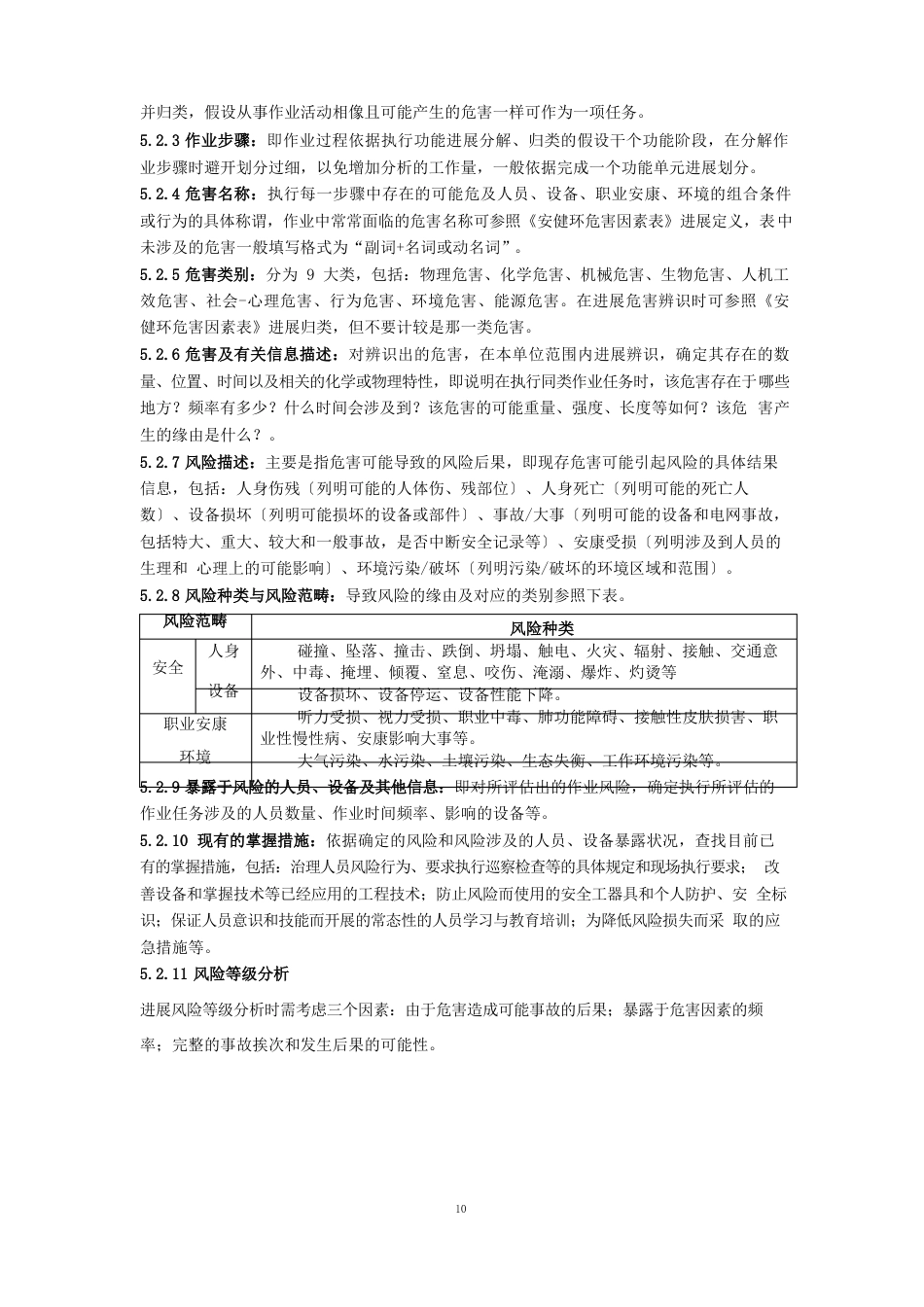 作业风险评估技术标准_第2页