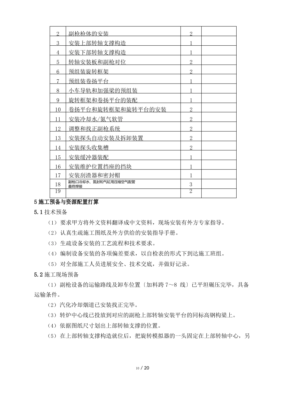 副枪安装施工方案_第2页