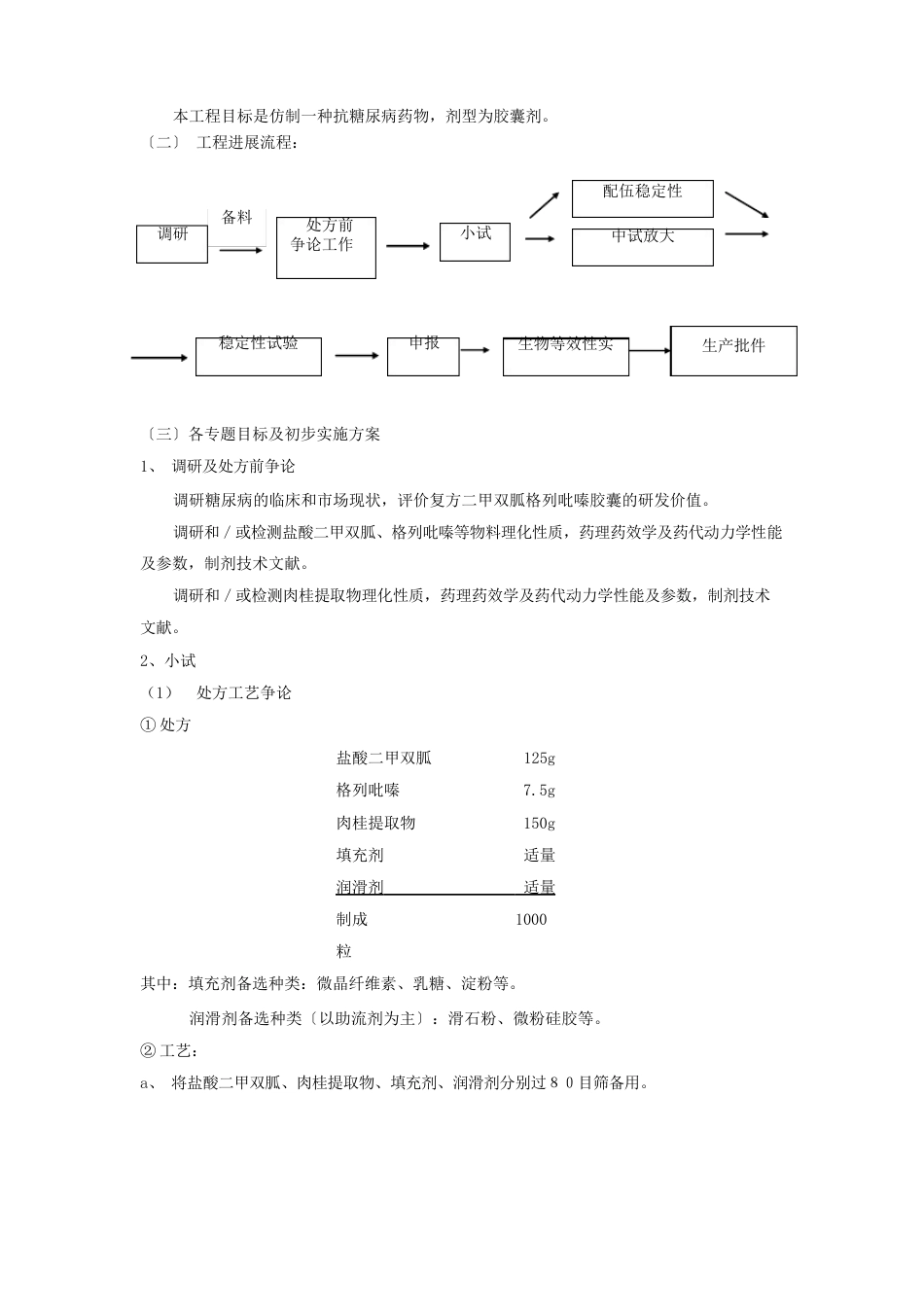 复方二甲双胍格列吡嗪胶囊项目可行性分析报告_第2页