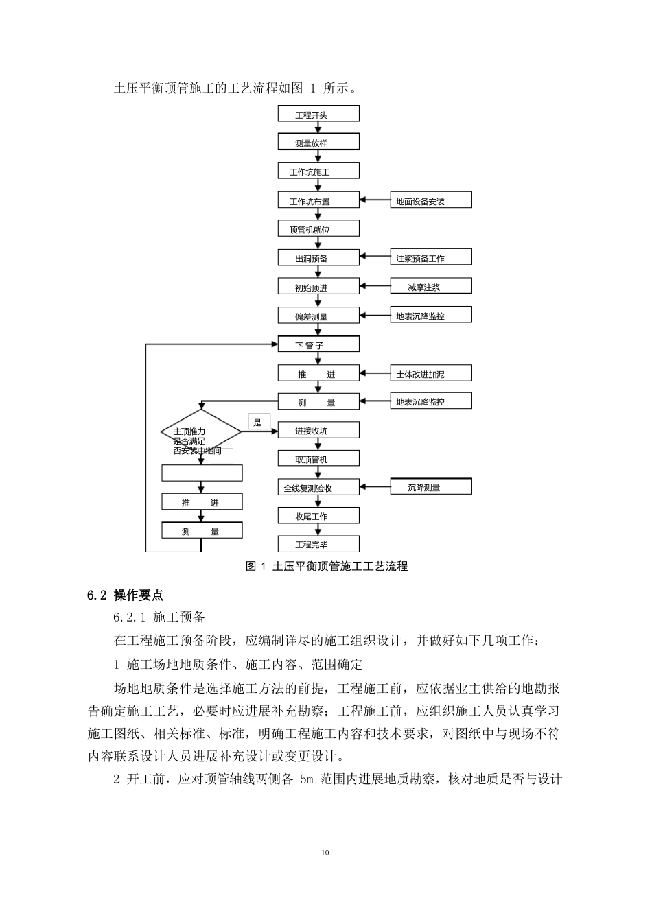 土压平衡顶管施工工艺工法_第3页