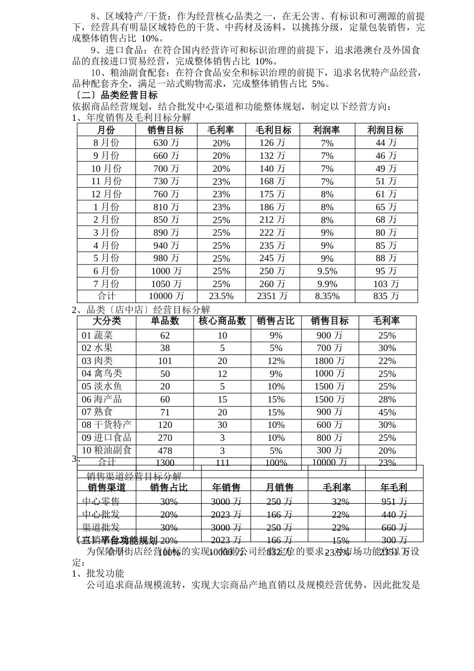 商品规划方案_第2页