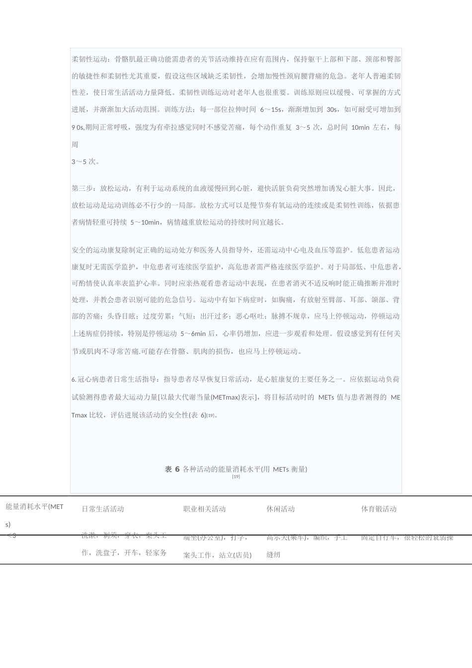 冠心病患者康复运动指导_第3页