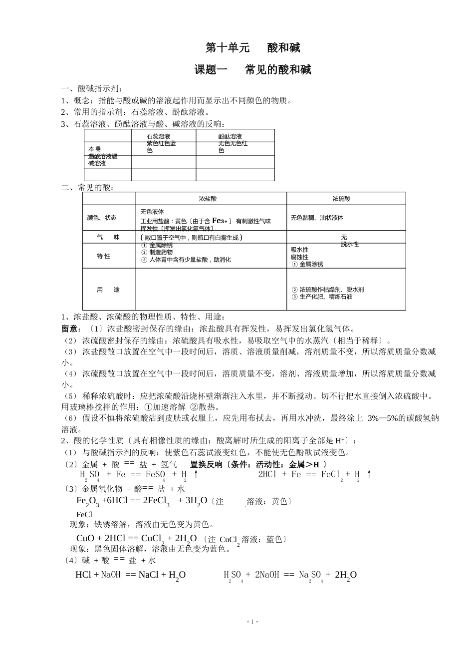 第十单元常见的酸和碱知识点_第1页