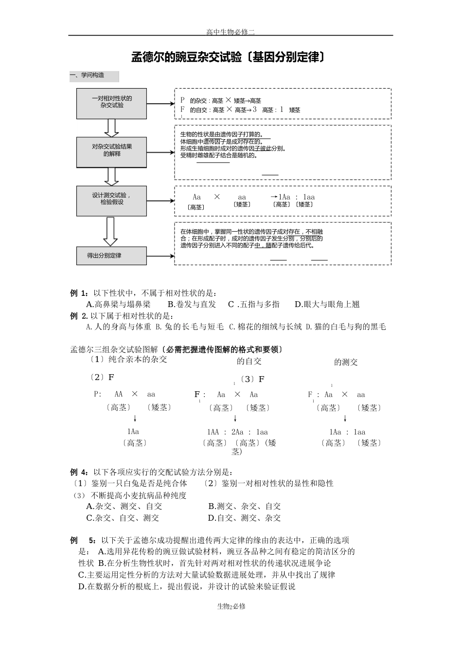 人教版教学教案孟德尔的豌豆杂交实验(基因分离定律)_第1页