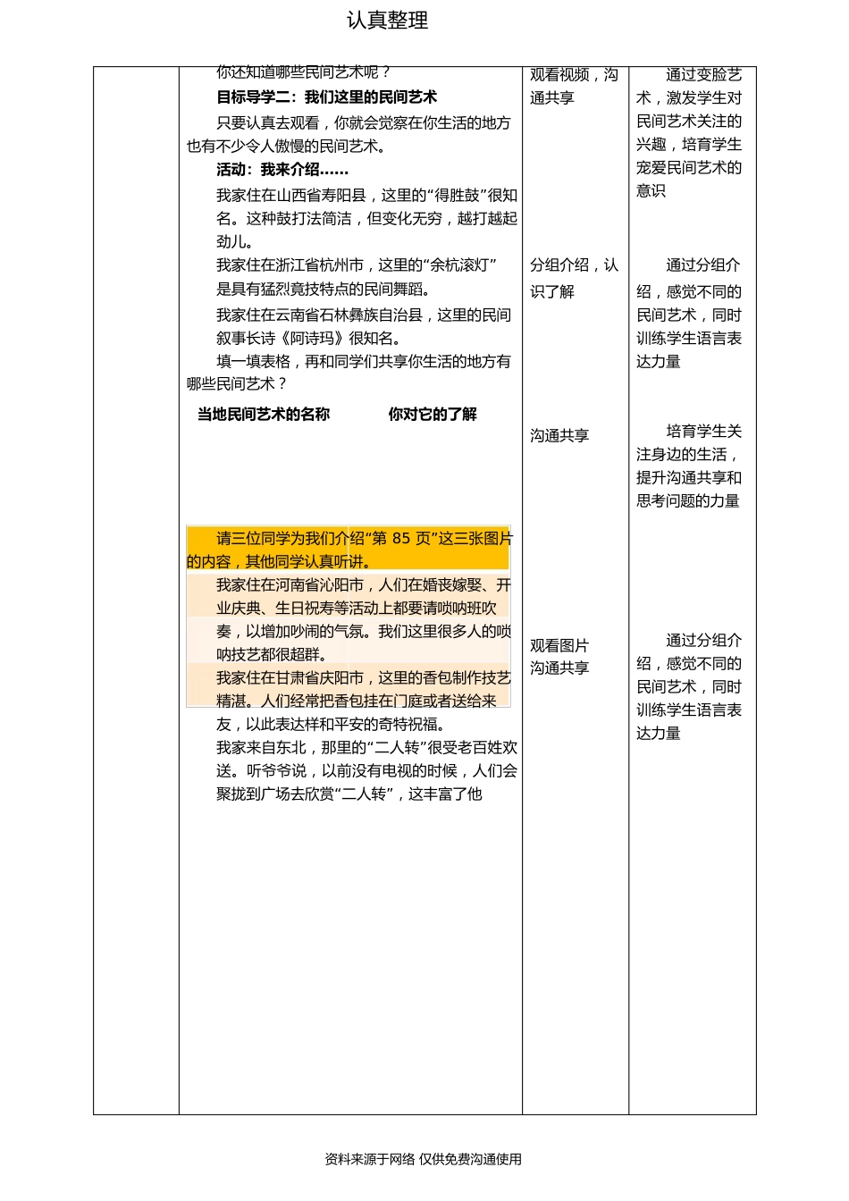 部编版四年级下册道德与法治第11课多姿多彩的民间艺术第一课时教案_第3页