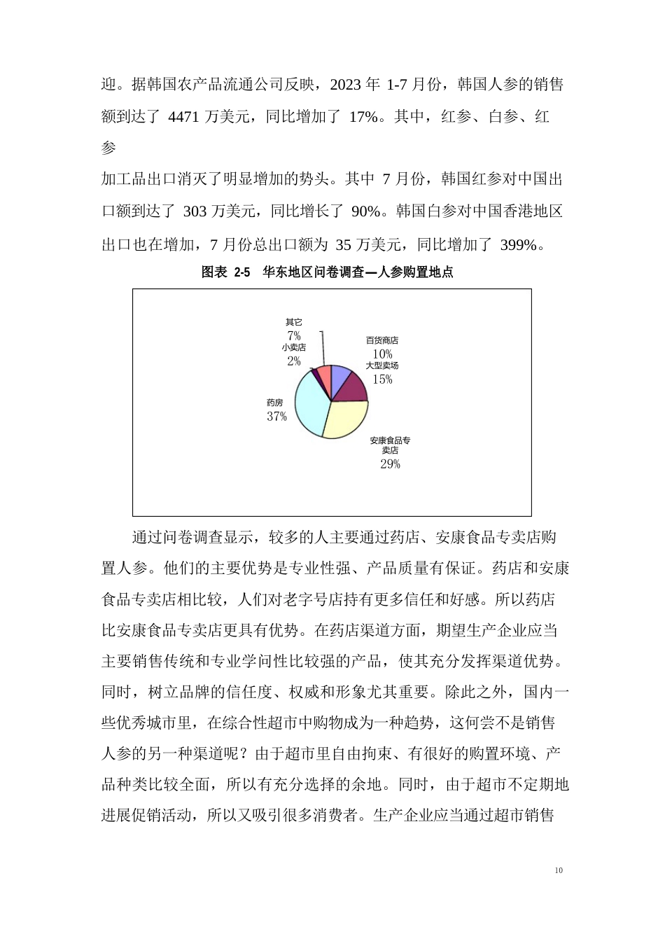 人参市场行情调查与研究分析_第2页