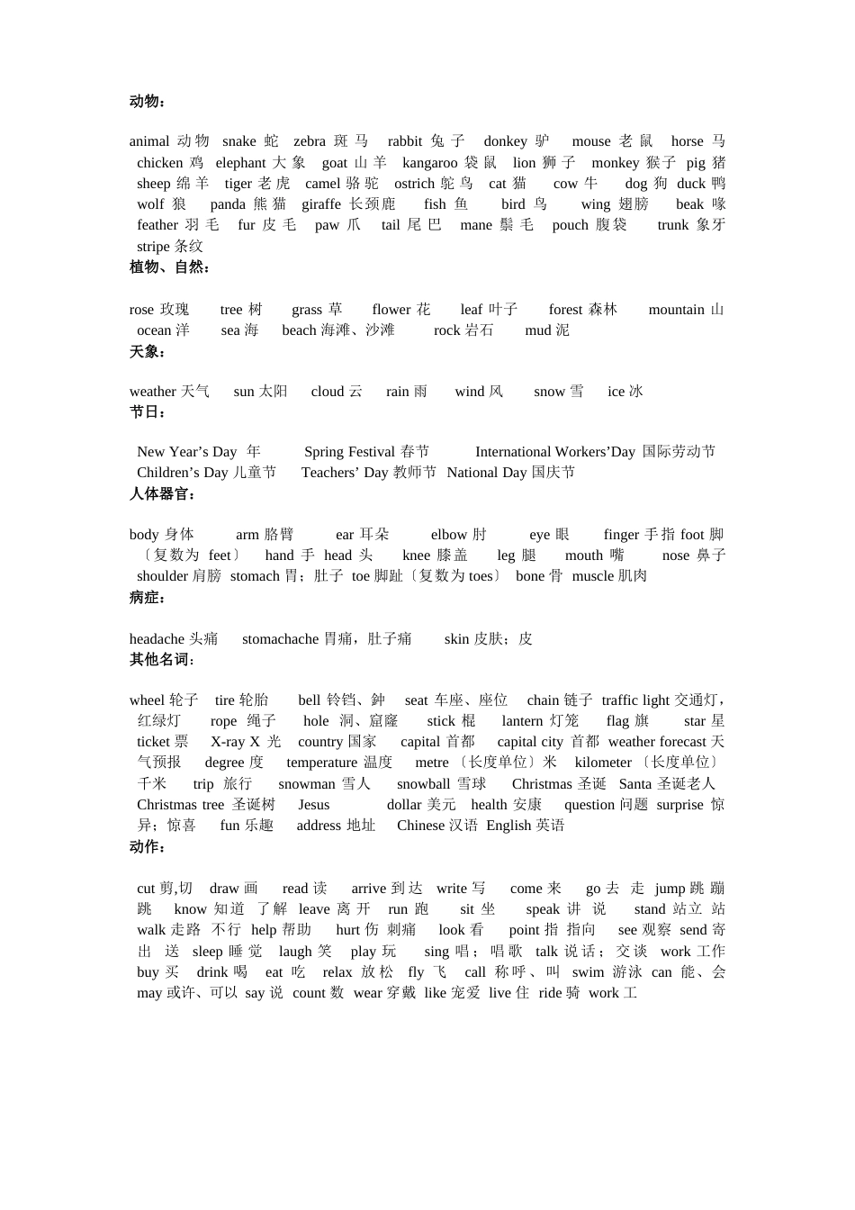 小学英语知识点汇总_第3页