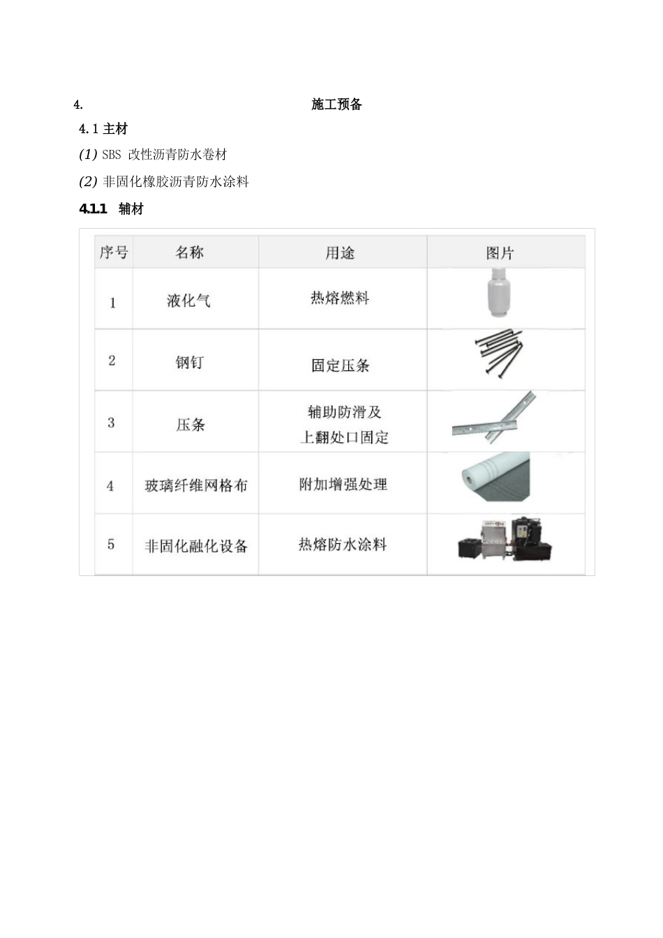 非固化+sbs防水卷材复合施工工艺_第3页