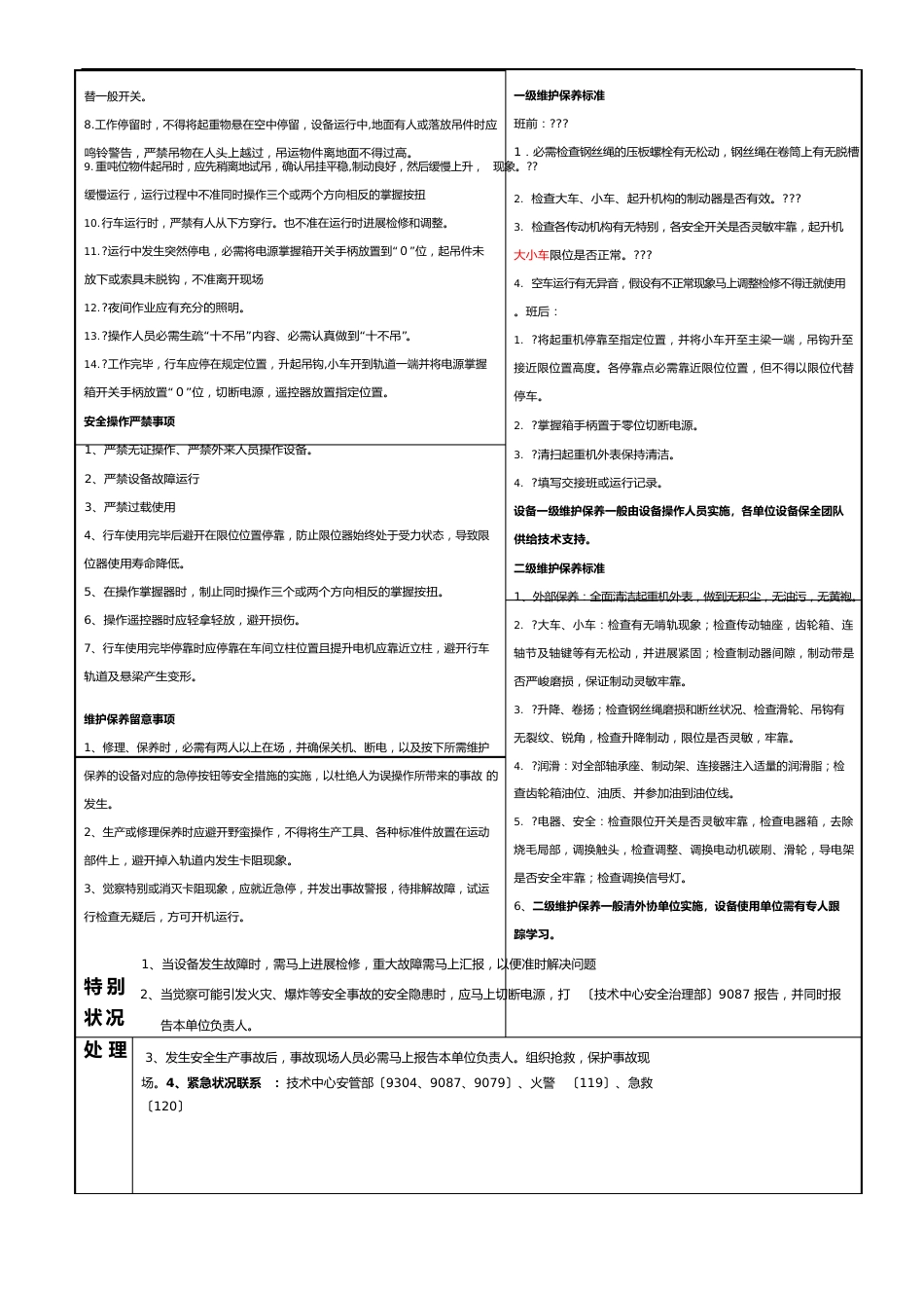 作业指导书模板(设备)_第2页