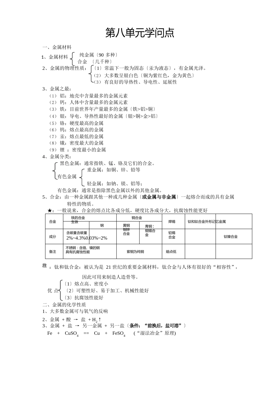 初三化学第八单元知识点_第1页