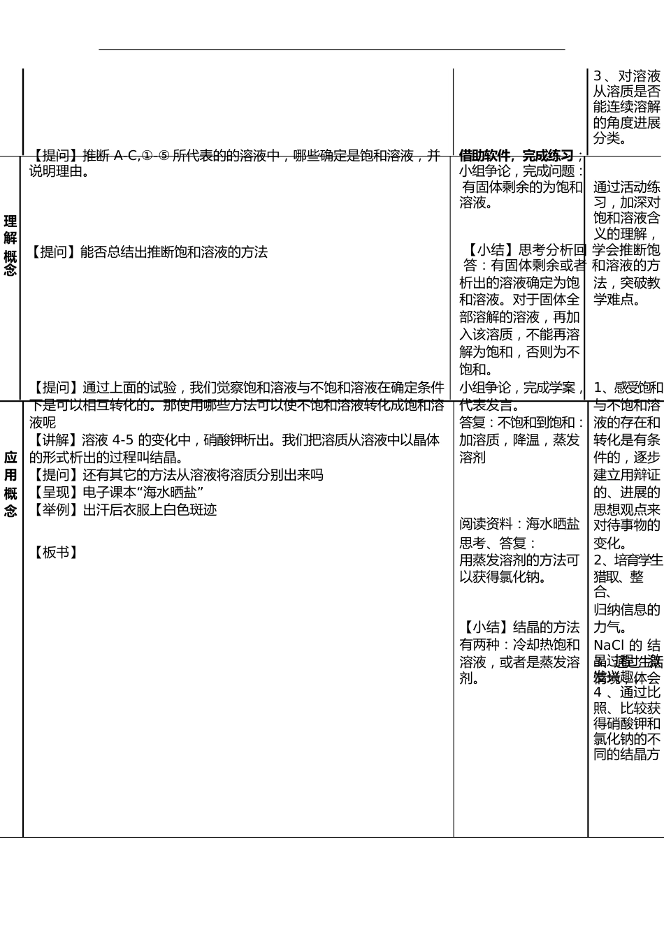 《溶解度》教学设计_第3页