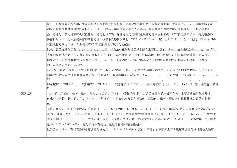 铊的性质及分析方法综述_第3页