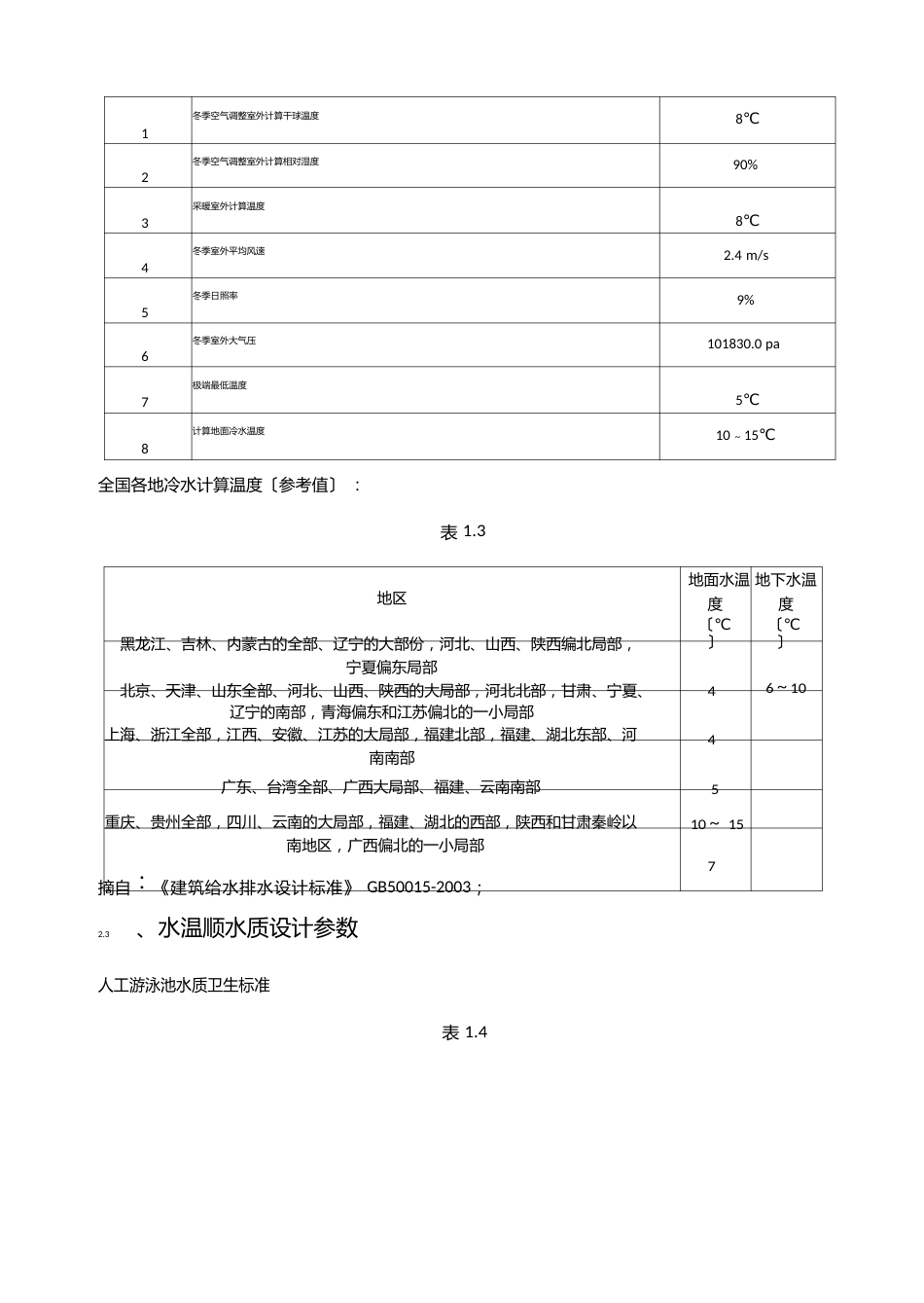 养殖池恒温项目方案设计书_第3页