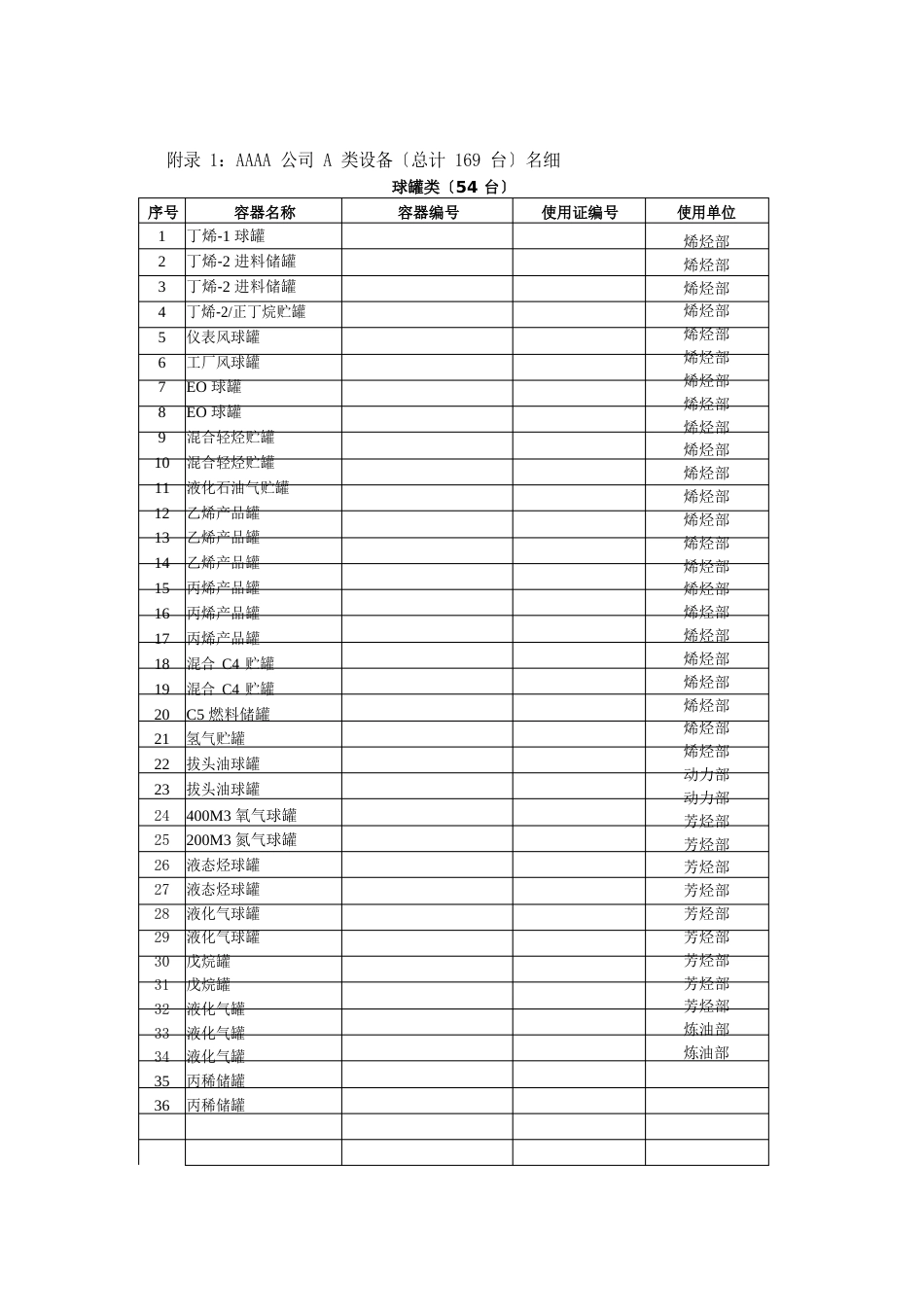 炼油厂设备分级规定_第2页