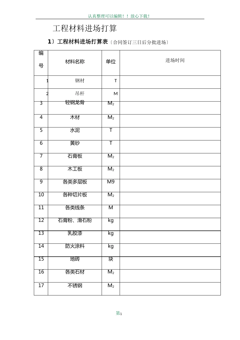 工程材料进场计划_第1页