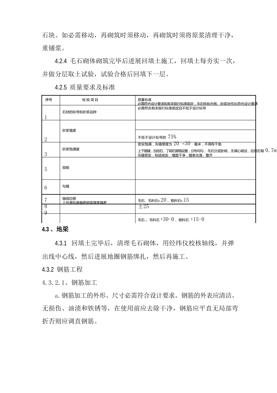 围墙技术交底_第3页