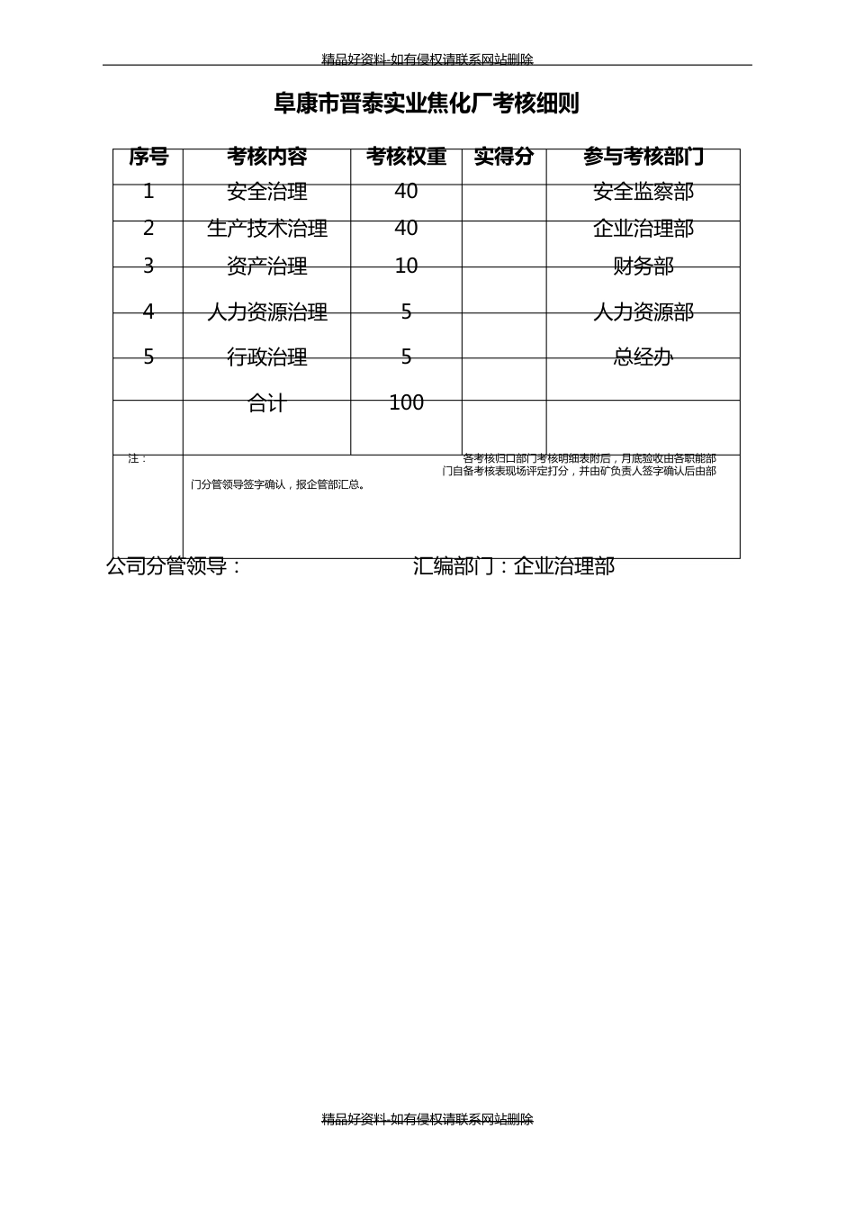 焦化厂考核实施细则_第2页