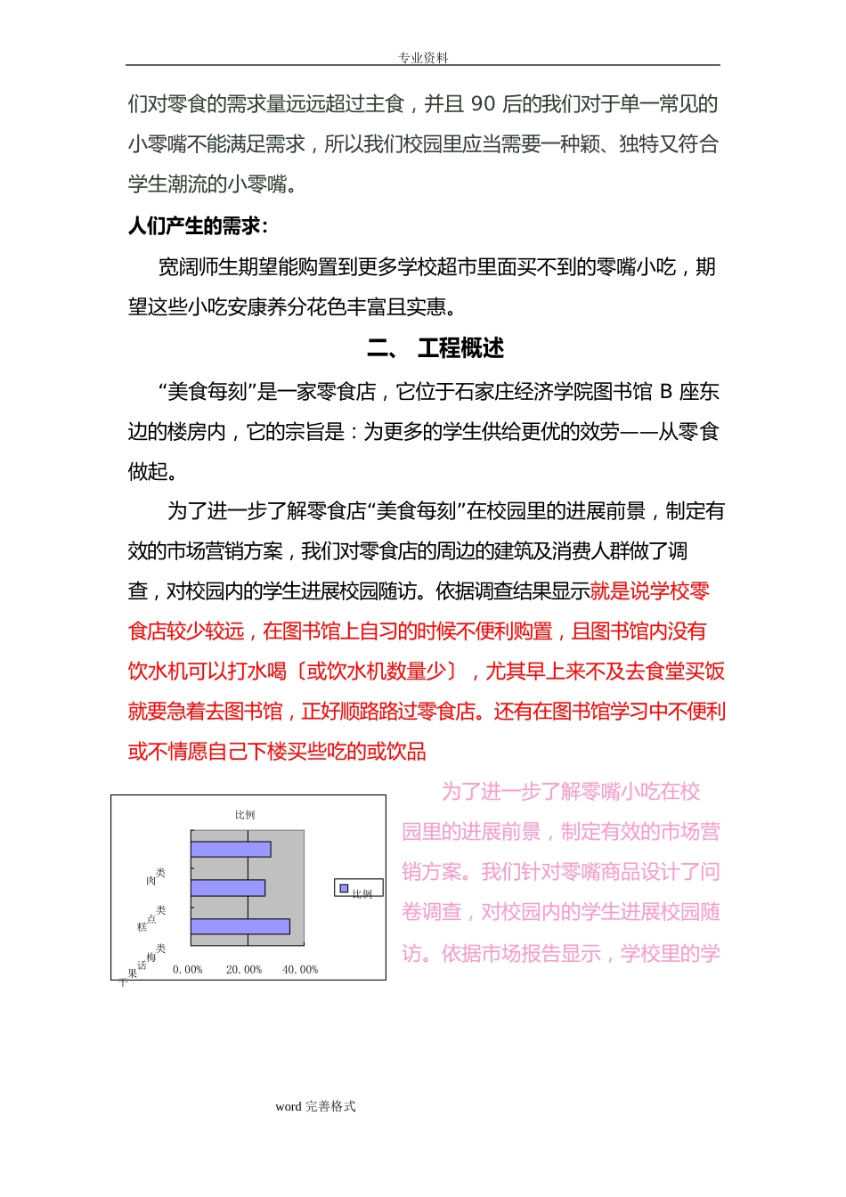 校园零食小铺创业项目计划书_第3页