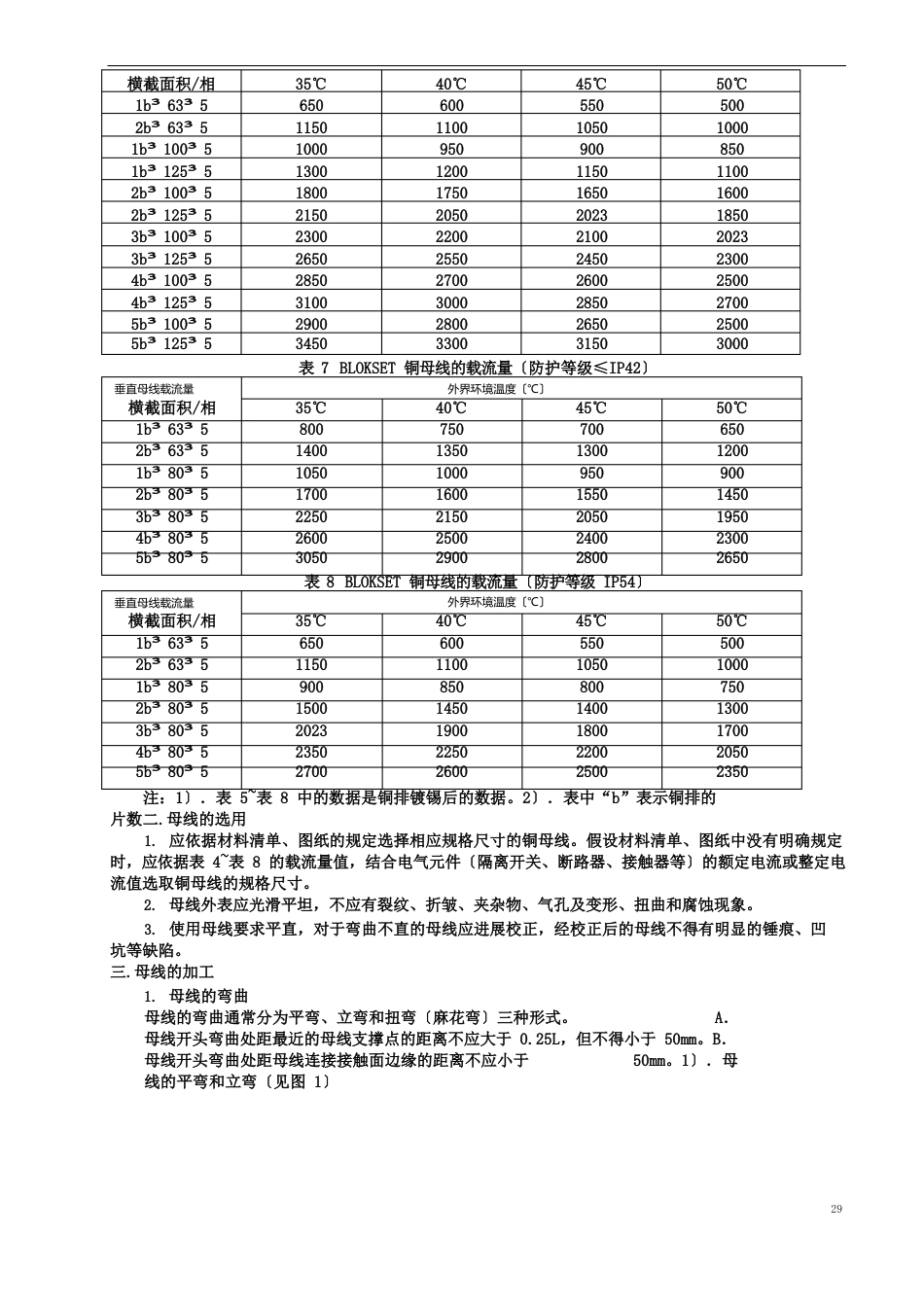 母排加工及装配工艺守则_第2页
