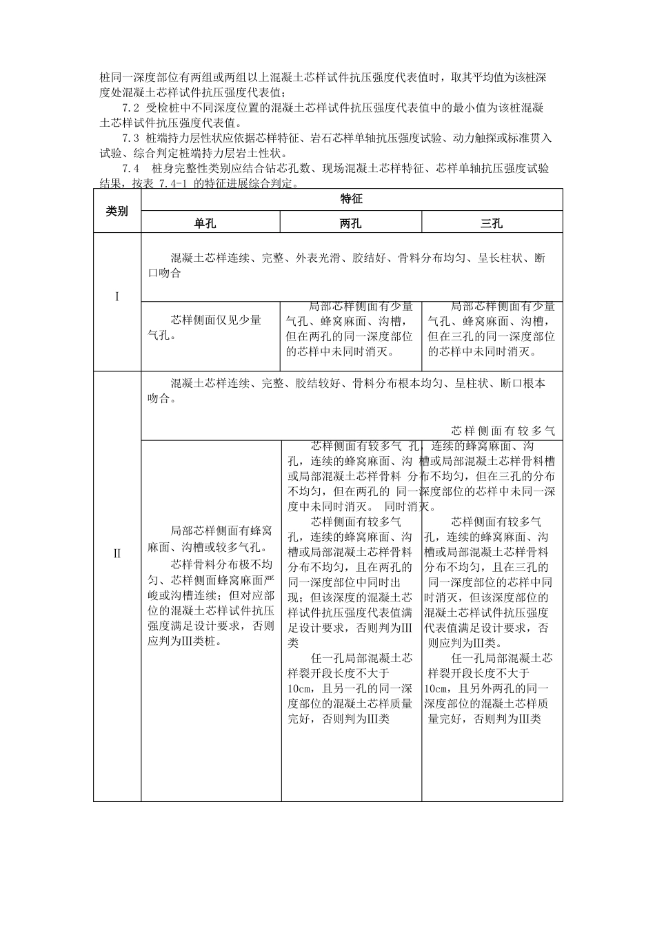 复合地基钻芯法检测作业指导书_第3页