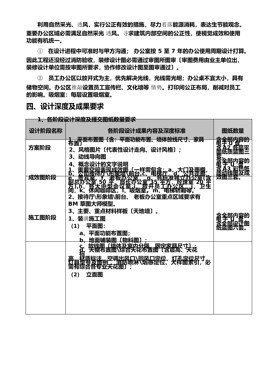 办公楼装修设计任务书范文模板_第3页