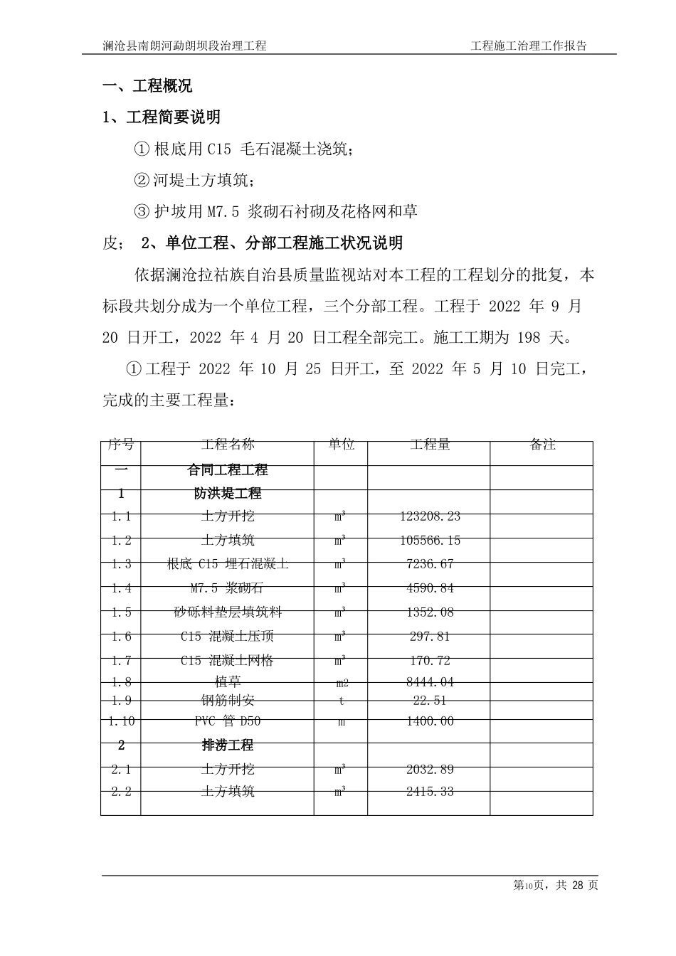 河道治理施工管理报告_第1页