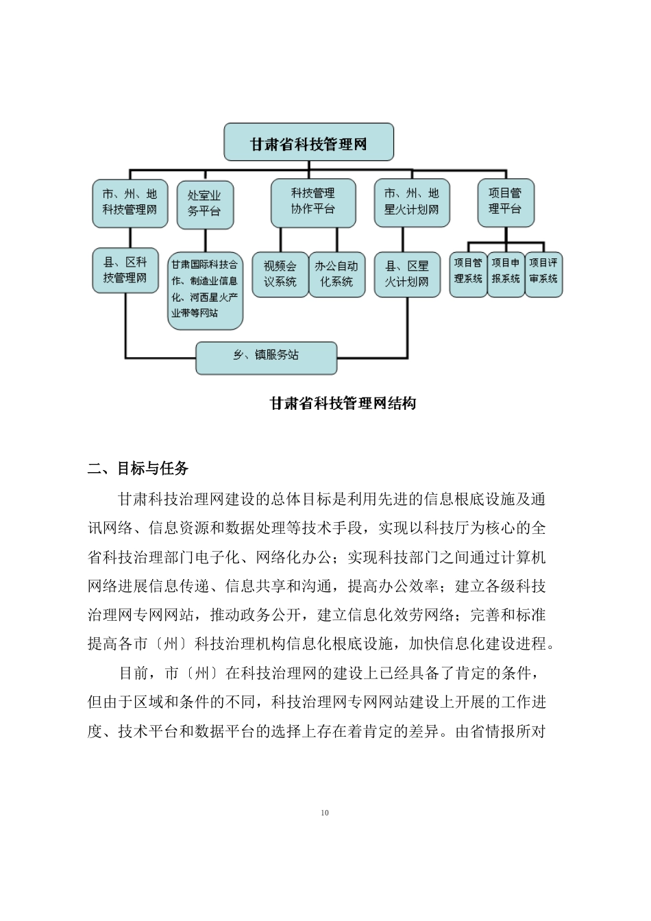 甘肃省科技管理网地市网站及协作办公平台建设实施方案_第3页