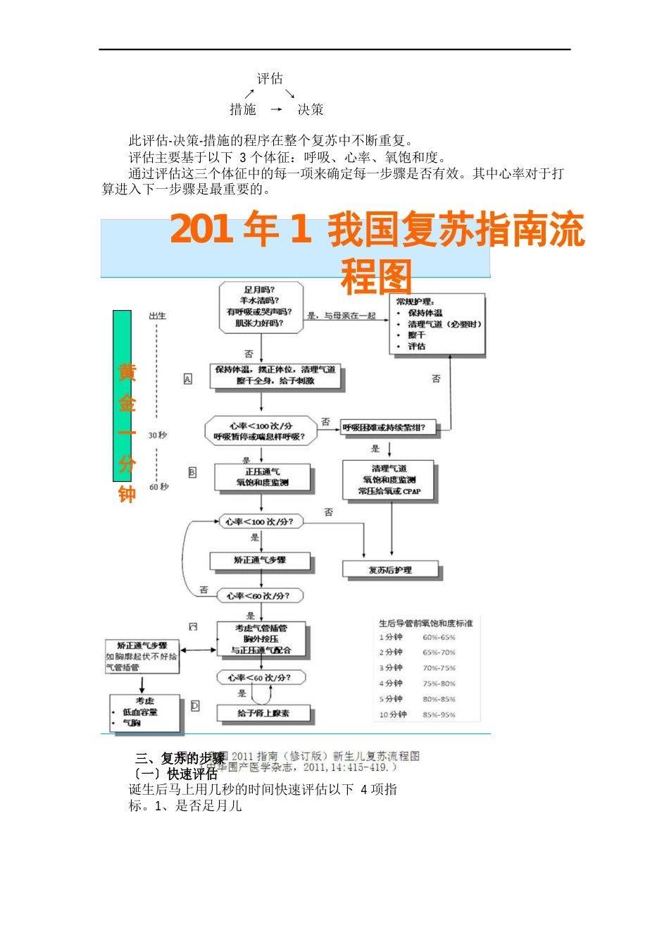 新生儿复苏指南_第2页