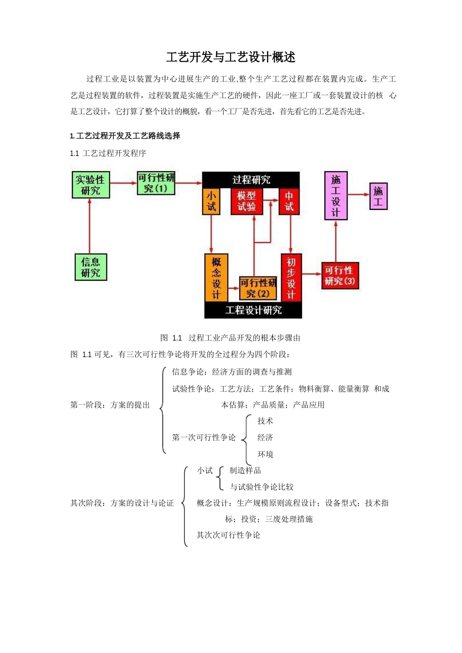 工艺开发与工艺设计概述_第1页