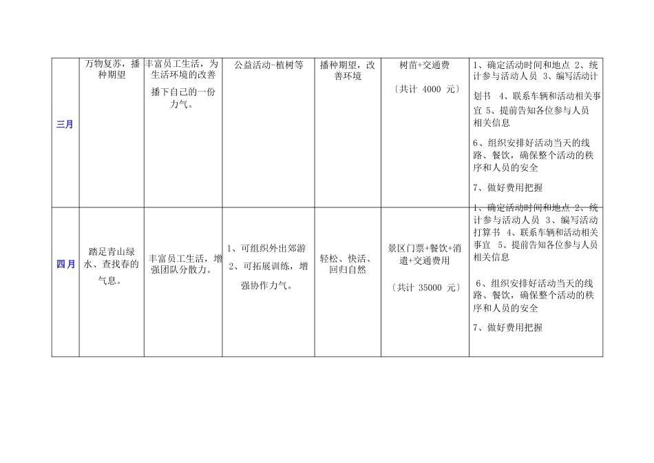 公司员工活动组织安排方案_第3页