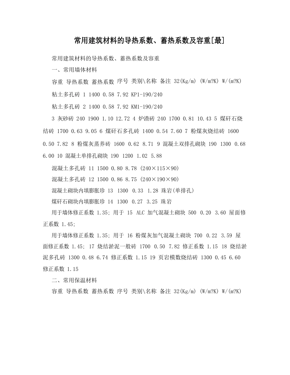 常用建筑材料的导热系数、蓄热系数及容重_第1页