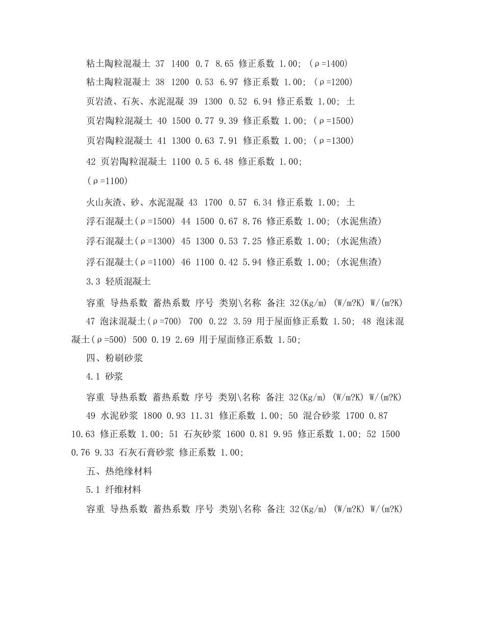 常用建筑材料的导热系数、蓄热系数及容重_第3页