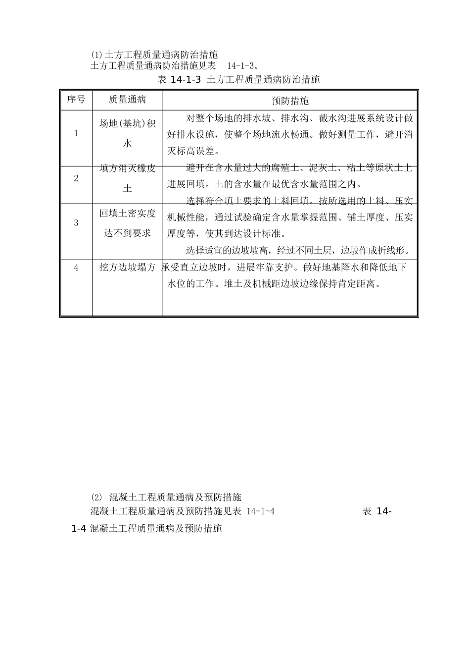 公路工程质量通病预防措施_第1页