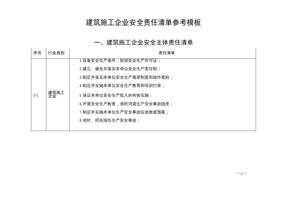 建筑施工企业安全责任清单参考模板_第1页