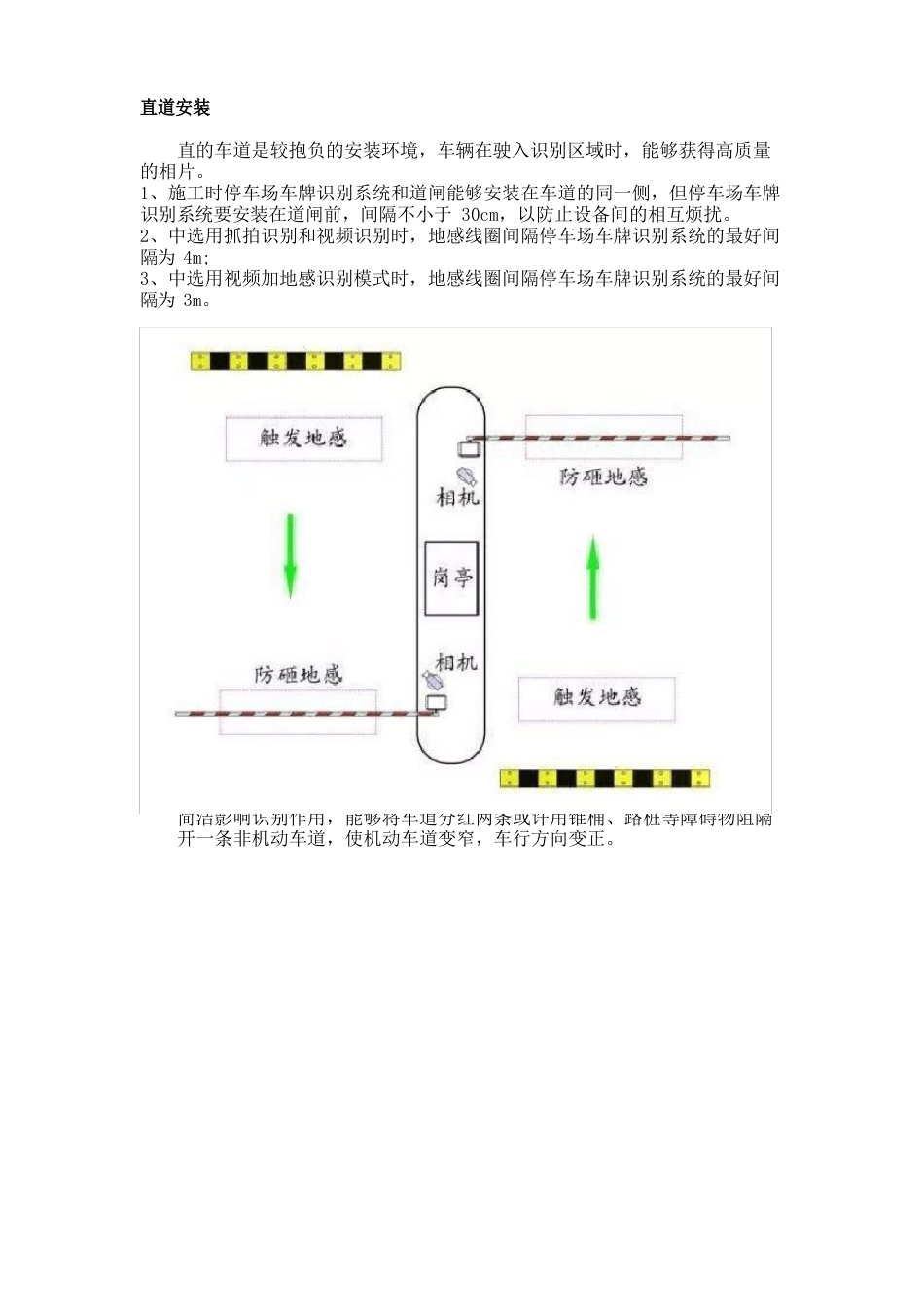 停车场管理车牌识别系统安装及故障处理方法_第1页