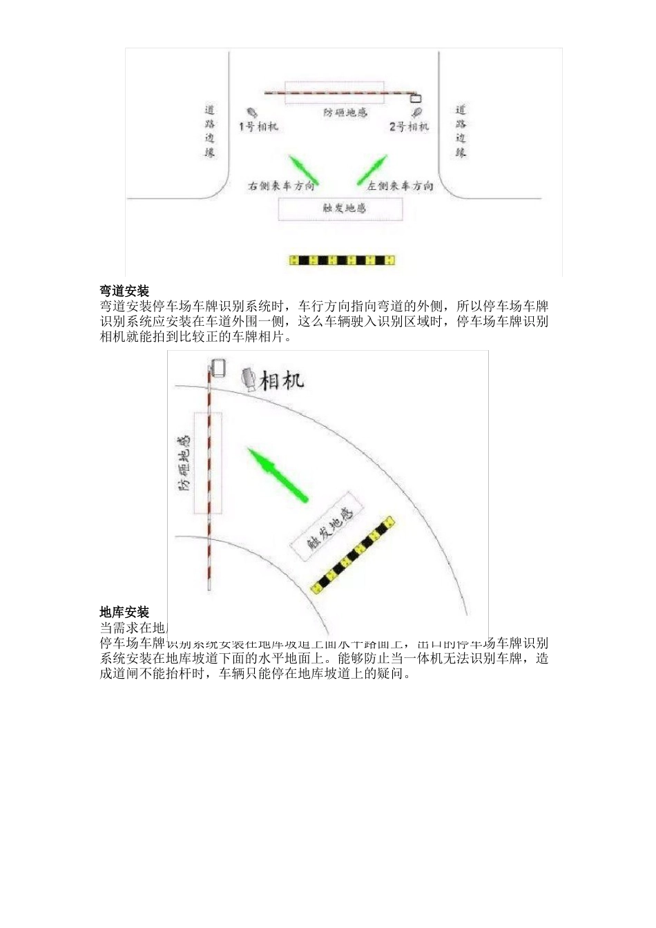 停车场管理车牌识别系统安装及故障处理方法_第3页