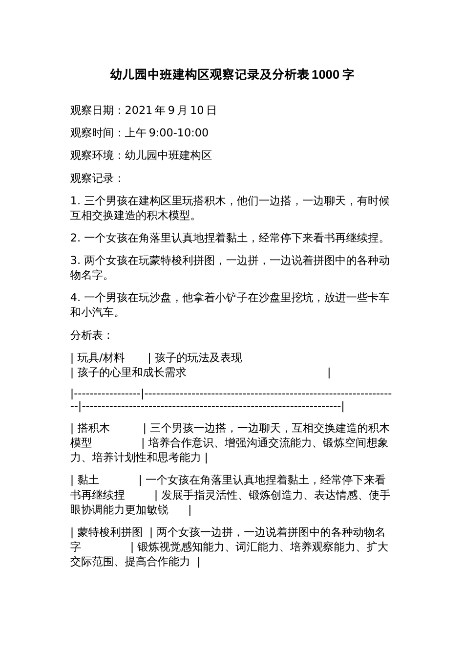 幼儿园中班建构区观察记录及分析表_第1页