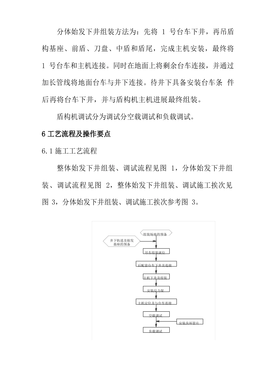 土压平衡盾构机下井组装调试工艺工法_第3页