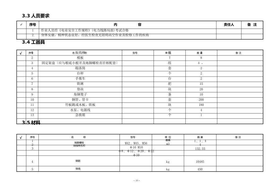 基础施工作业指导书_第3页