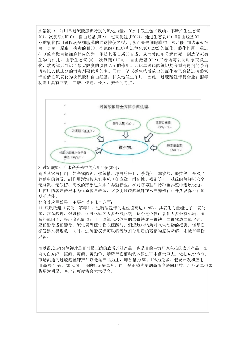 过硫酸氢钾复合盐在水产养殖中的应用_第2页