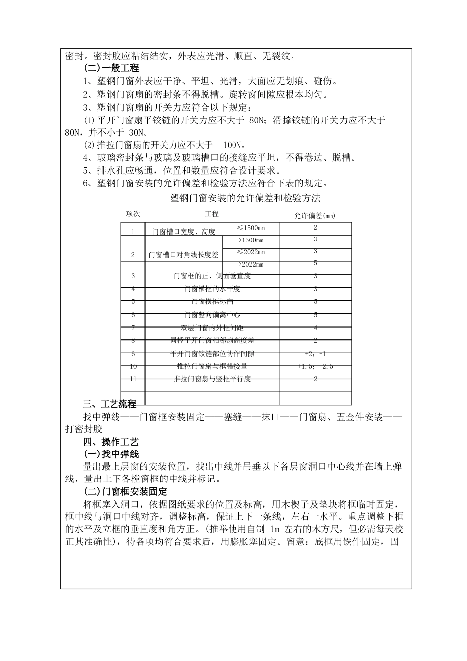 门窗、栏杆技术交底_第2页