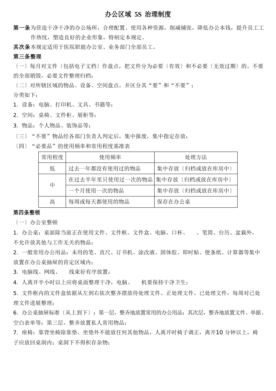 办公区域5S管理制度_第1页