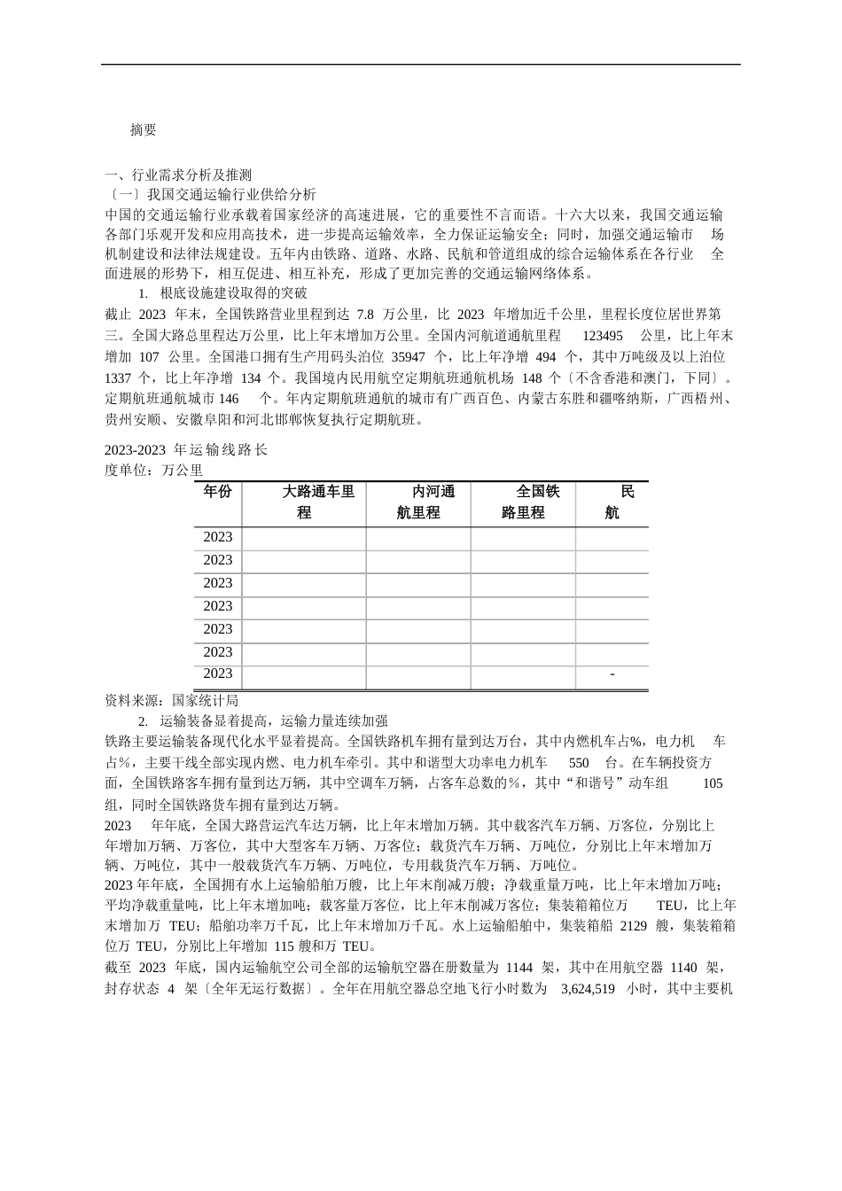 交通运输行业风险分析报告_第1页