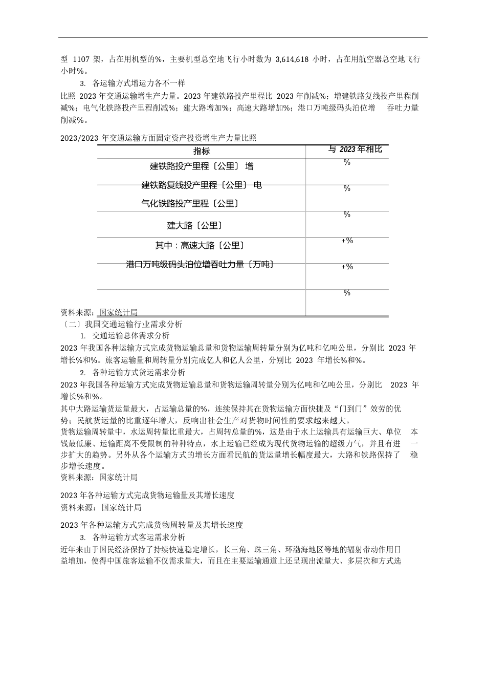 交通运输行业风险分析报告_第2页