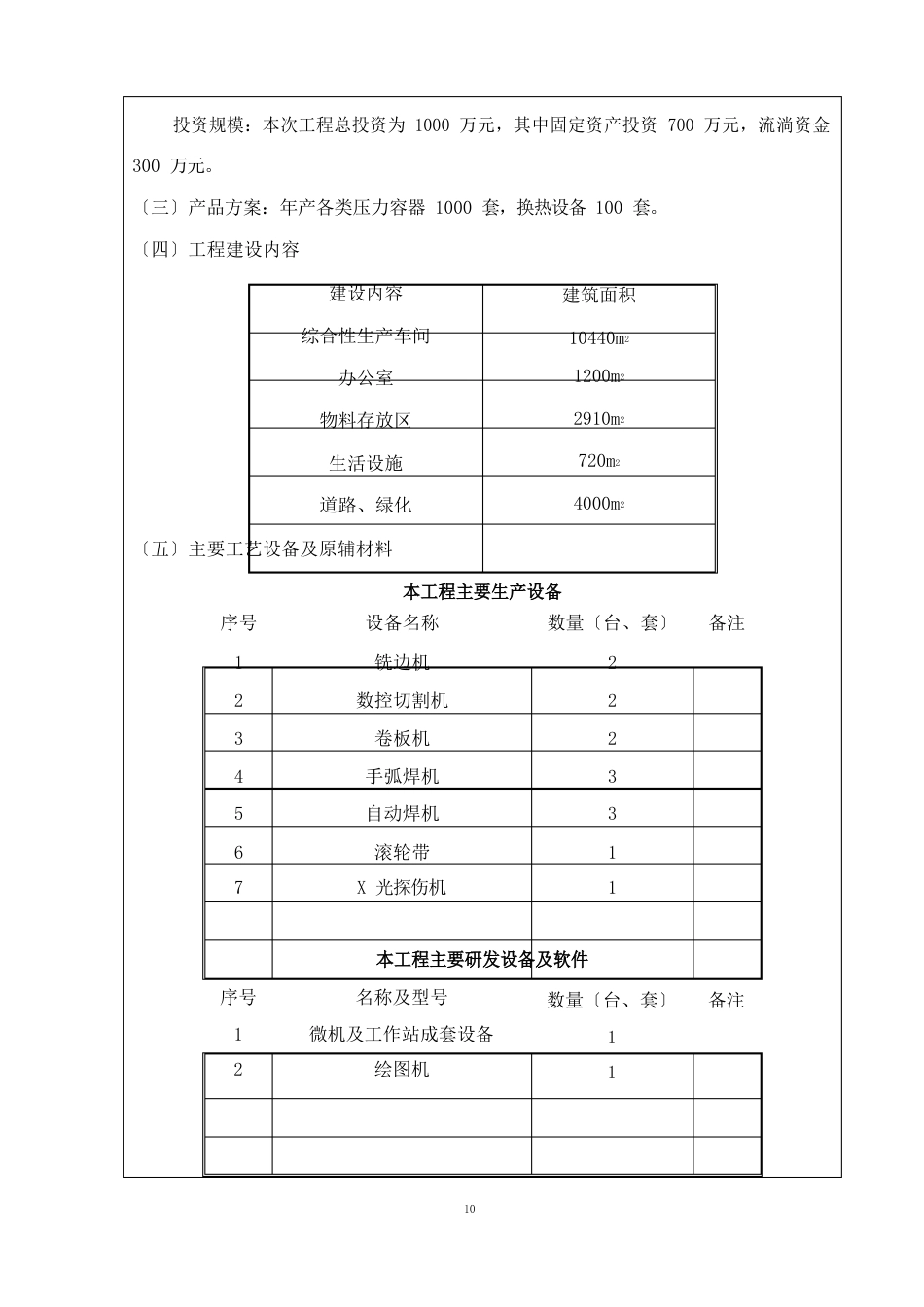 化工设备制造项目环境影响评价报告表_第3页